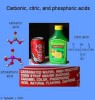 10 Facts about Acids