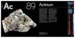 10 Facts about Actinium