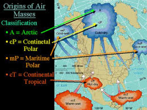 Air Masses Facts