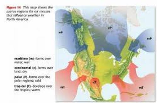 Facts about Air Masses