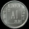 10 Facts about Aluminum