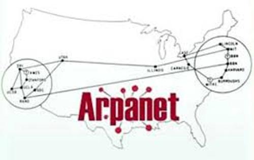 Facts about Arpanet