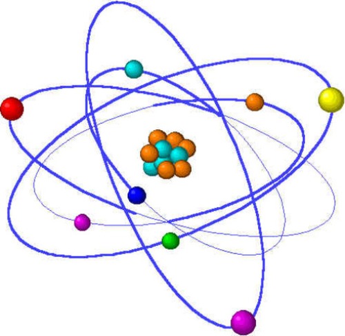 Atomic Theory facts