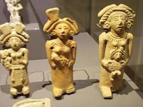 Facts about Aztec Art