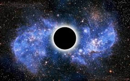 Black Hole Images