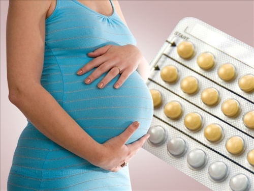 Facts about Birth Control