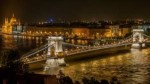 10 Facts about Budapest