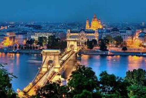 Budapest Facts