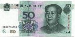 10 Facts about Chinese Money
