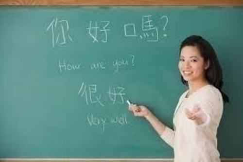 Facts about Chinese Language