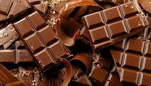 Facts about Chocolate