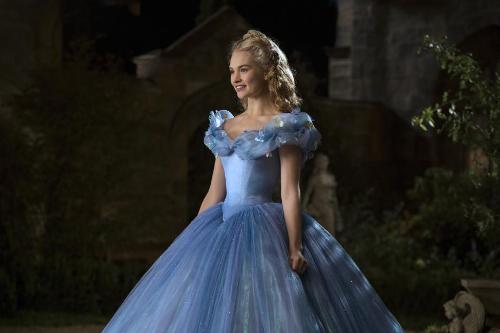facts about Cinderella