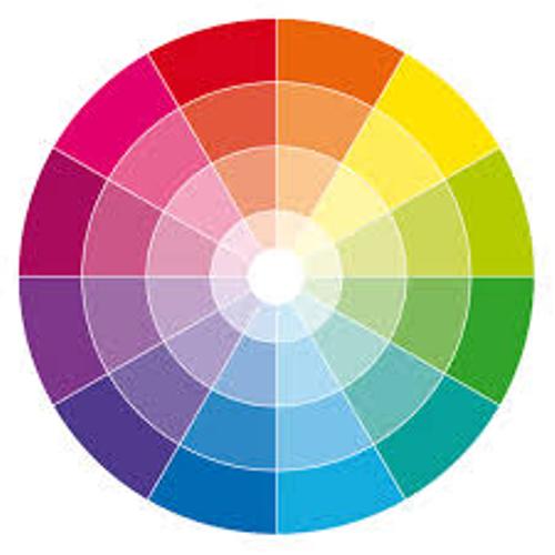Colour Theory Facts