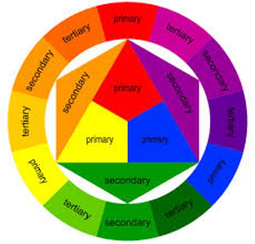 Colour Theory Pic