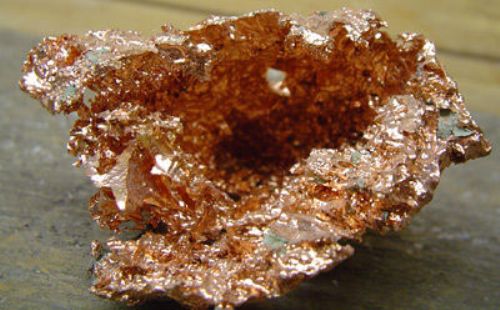 Copper Mineral