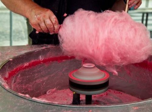 Cotton Candy Tool