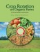 10 Facts about Crop Rotation