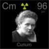 10 Facts about Curium