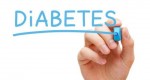 10 Facts about Diabetes