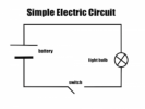 10 Facts about Electric Circuit